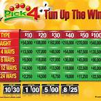 ohio lottery smart pick 4